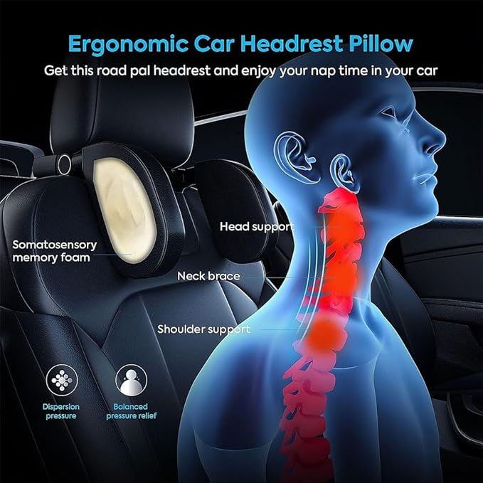 Car Seat Headrest Lumbar Support Kit for Tesla Model Y 2021 2022 2023, Ergonomic Memory Foam Head Neck Pillow Back Cushion Drivers Travel Anti Fatigue,E/Blue