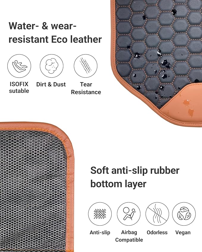 Owleys Set Seat Back Organizer & Car Seat Protector Hexy Waterproof & Non-Slip Protector for Child Car Cushion for Leather and Fabric Seats