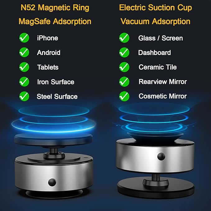 Vacuum Magnetic Phone Holder, 360 Rotatable Suction Cup Phone Mount with Electric Suction Cup Suitable for Car/Dashboard/Gym/Mirror/Bathroom/Smooth Surface, Compatible Magsafe iPhone&Android(Gun Gray)