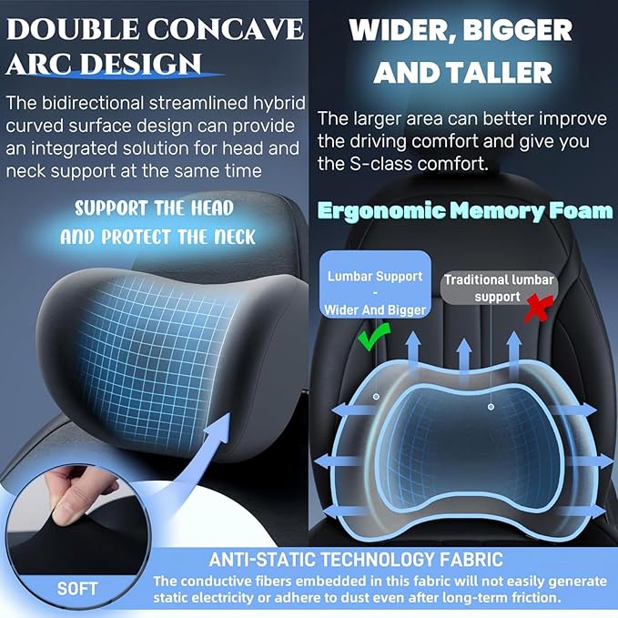 Car Headrest & Lumbar Support Cushion for Citroen DS3 C5 C3 C2 C4 C6, Ergonomic Automotive Seat Neck Pillow Lumbar Backrest Pad Neck Back Pain Relief Detachable Washable, Gray