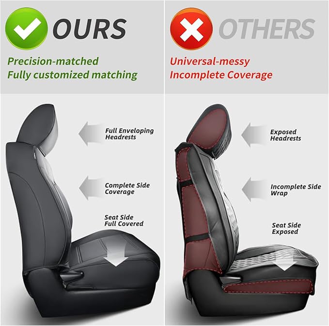coverdream Highlander Leather Seat Covers Full Set for 2020-2026 Toyota Highlander SUV Seat Cushion,2nd-Row 40/60 Split Bench Seats,Fully Covered,Luxury Waterproof Car Seat Protector (Black)