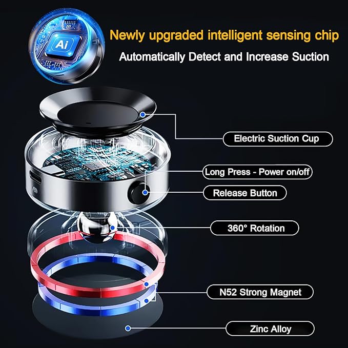 Vacuum Magnetic Phone Holder, 360 Rotatable Suction Cup Phone Mount with Electric Suction Cup Suitable for Car/Dashboard/Gym/Mirror/Bathroom/Smooth Surface, Compatible Magsafe iPhone&Android (Silvery)