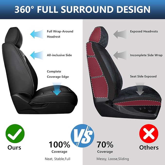WENNFOUR Car Seat Covers Full Set, Universal Automotive Front and Rear Seat Protector Fit for Cars 5 Seats, Waterproof Breathable Leather Seat Cushion for Most Vehicles SUV Pick-up Truck, Black