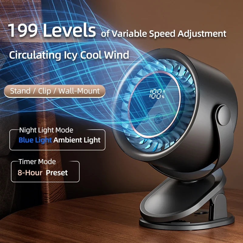 3-in-1 Multi-Functional Turbo Circulating Fan