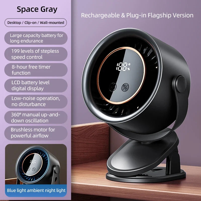 3-in-1 Multi-Functional Turbo Circulating Fan