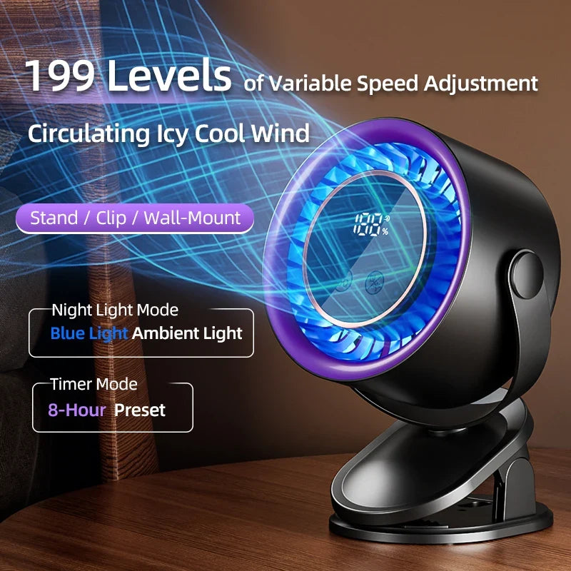 3-in-1 Multi-Functional Turbo Circulating Fan
