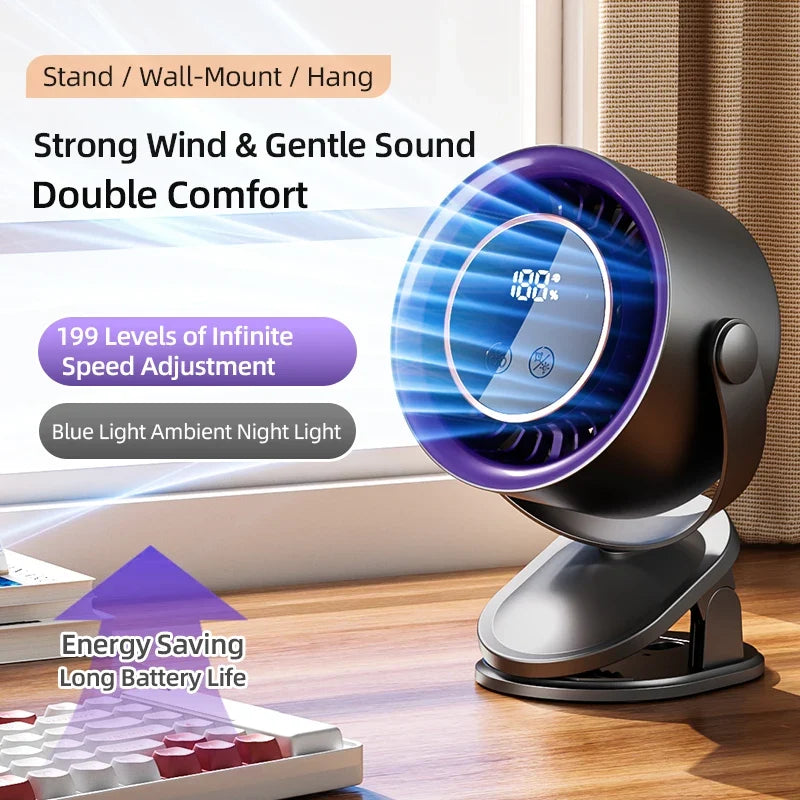 3-in-1 Multi-Functional Turbo Circulating Fan