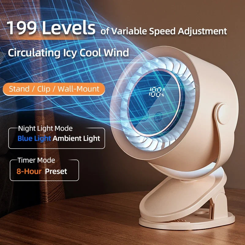 3-in-1 Multi-Functional Turbo Circulating Fan