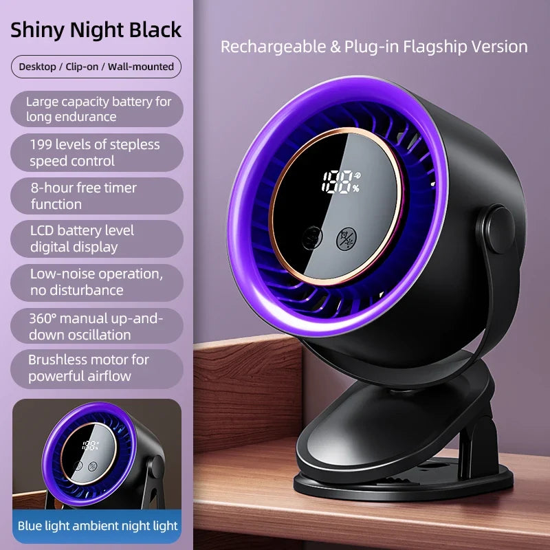 3-in-1 Multi-Functional Turbo Circulating Fan
