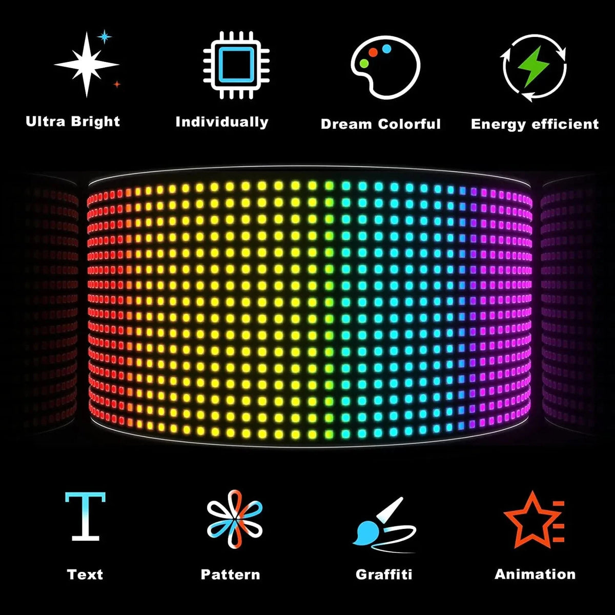 LED Car Sign, Programmable LED Matrix Panel, Flexible Screen Display Animation Message Scrolling Sign, APP Control for Cars, Shop, Bar, Party Festival